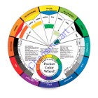 Materials Kit - BASIC